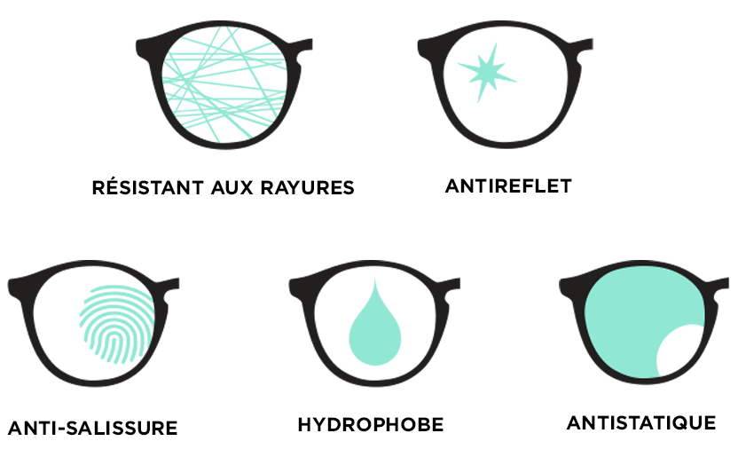 taitement-verres.png